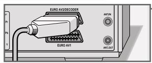 GRUNDIG GDR 6460 VCR SILVER - Connecting a video recorder, DVD player or set-top box - 3