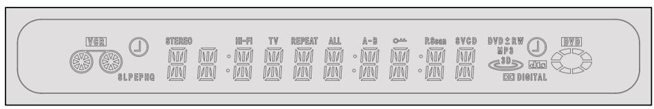 GRUNDIG GDR 6460 VCR SILVER - The displays on the DVD/VCR recorder - 1