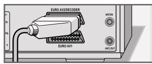 GRUNDIG GDR 6460 VCR SILVER - Connection and preparation - 2