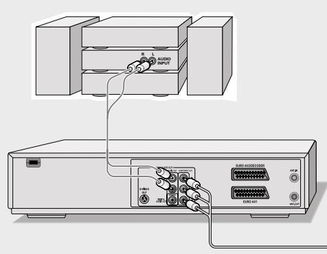GRUNDIG GDR 6460 VCR SILVER - Notes: - 1