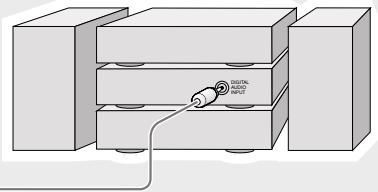 GRUNDIG GDR 6460 VCR SILVER - Connecting a digital multi-channel amplifier or digital two-channel audio system - 3