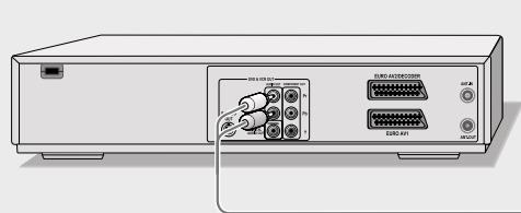 GRUNDIG GDR 6460 VCR SILVER - Connecting an audio system with analogue two-channel stereo sound - 1