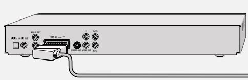 GRUNDIG GDR 6460 VCR SILVER - Connecting a video recorder, DVD player or set-top box - 1