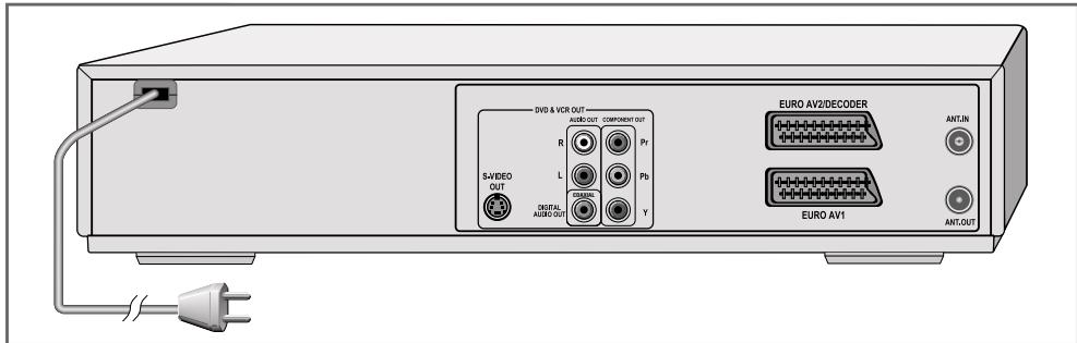 GRUNDIG GDR 6460 VCR SILVER - The displays on the DVD/VCR recorder - 3
