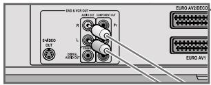 GRUNDIG GDR 6460 VCR SILVER - Connecting an audio system with analogue two-channel stereo sound - 3