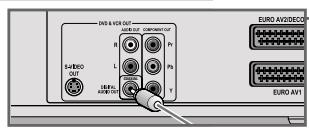 GRUNDIG GDR 6460 VCR SILVER - Connecting a digital multi-channel amplifier or digital two-channel audio system - 4