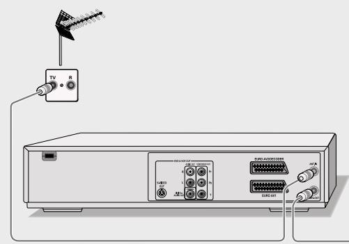 GRUNDIG GDR 6460 VCR SILVER - Connecting a rooftop antenna or cable feed - 1
