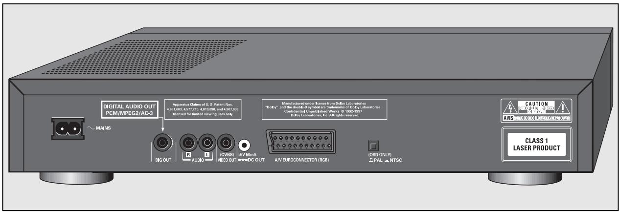 GRUNDIG GDV 100 D (VERS.2) - The Front Side - 20