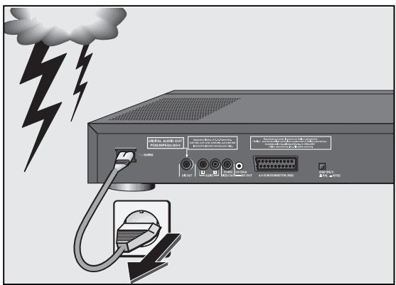 GRUNDIG GDV 100 D (VERS.2) - The child lock - 5