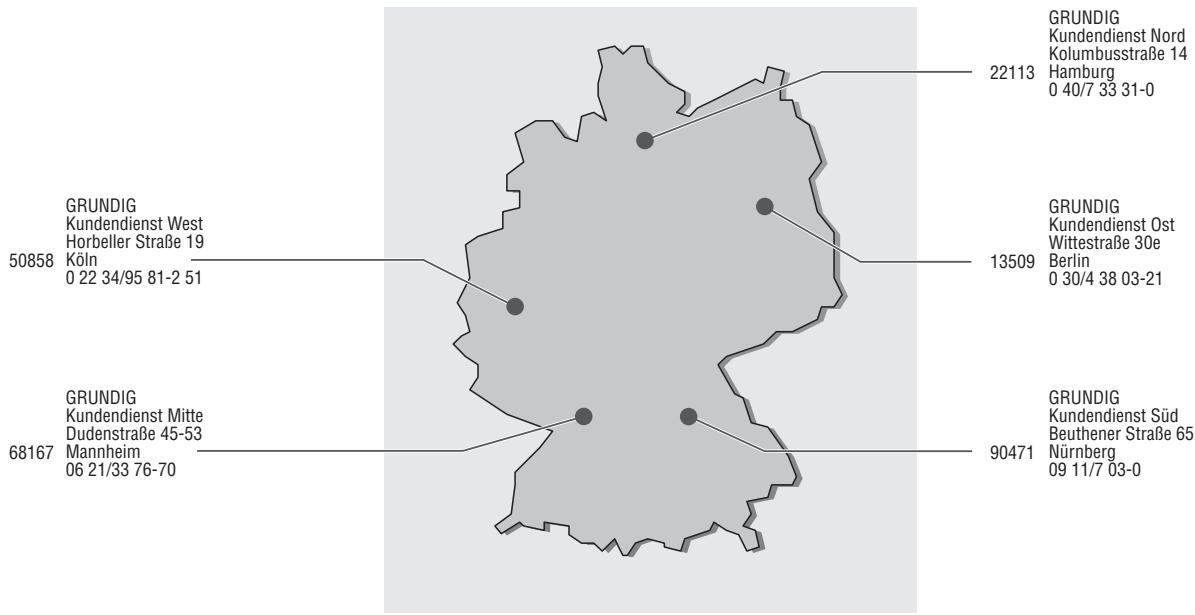 GRUNDIG GDV 100 D (VERS.2) - GRUNDIG Service Germany - 1