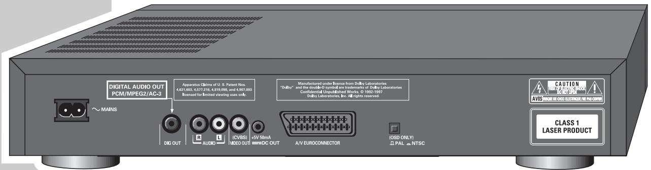 GRUNDIG GDV 110 - The front side of the DVD player - 2