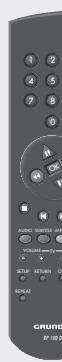 GRUNDIG GDV 110 - Contents of delivey - 4