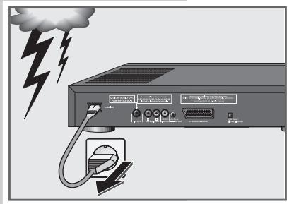 GRUNDIG GDV 110 - INSTALLATION AND SAFETY - 5