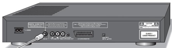 GRUNDIG GDV 110 - Connecting to a hifi system with digital audio input - 2