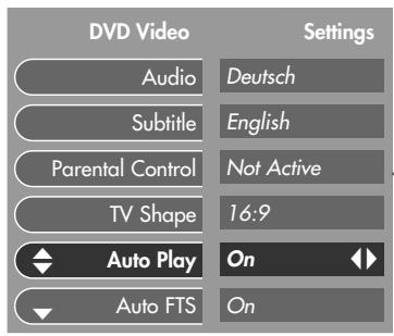 GRUNDIG GDV 110 - Note: - 1