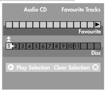 GRUNDIG GDV 110 - ARRANGING YOUR OWN MUSIC PROGRAMME - 4
