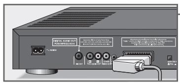 GRUNDIG GDV 110 - Connecting to a TV set… - 2