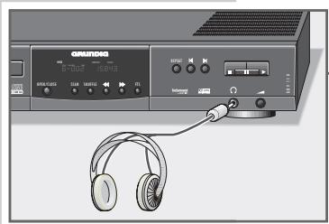 GRUNDIG GDV 110 - Note: - 1
