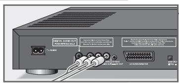 GRUNDIG GDV 110 - Connecting to a TV set… - 3
