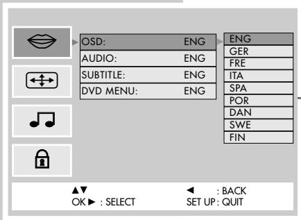 GRUNDIG GDV 120 - Note: - 1