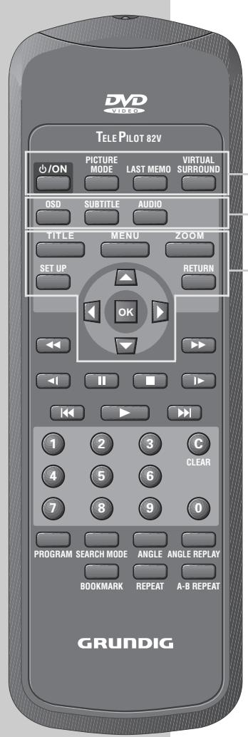 GRUNDIG GDV 120 - The remote control - 1
