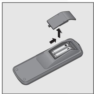 GRUNDIG GDV 120 - Inserting batteries in the remote control - 1