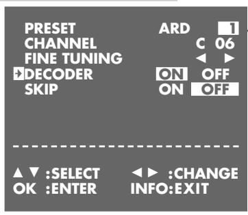 GRUNDIG GV 900 SV/1 - Control - 3