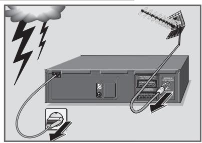 GRUNDIG GV 900 SV/1 - Contents of delivery - 6
