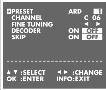 GRUNDIG GV 900 SV/1 - Setting - 1