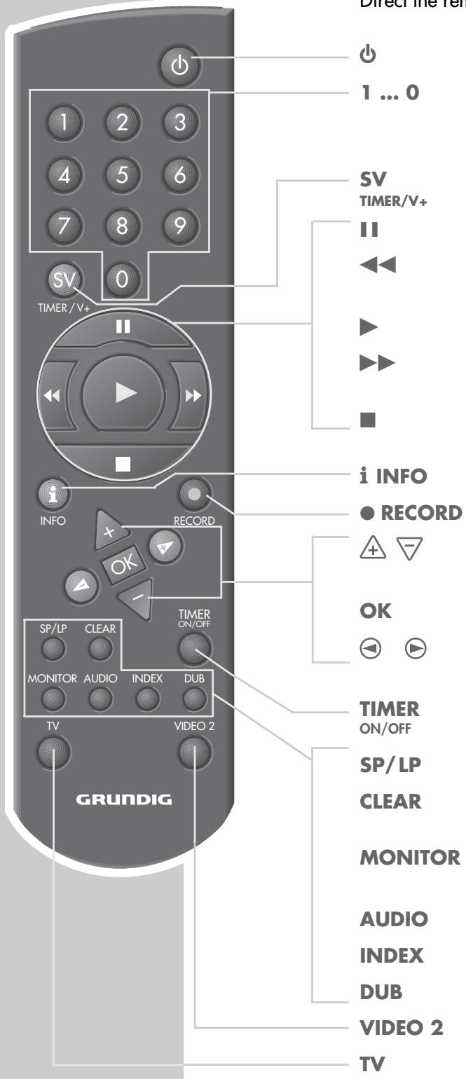 GRUNDIG GV 900 SV/1 - The remote control - 1