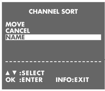 GRUNDIG GV 900 SV/1 - Setting - 1