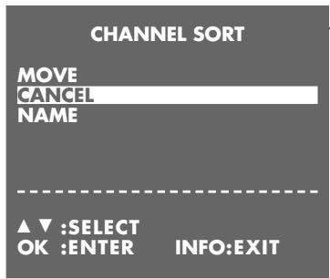 GRUNDIG GV 900 SV/1 - Setting - 1