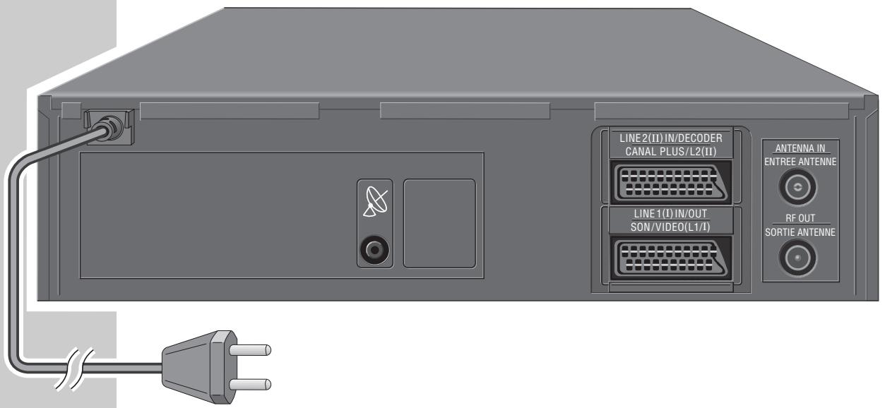 GRUNDIG GV 900 SV/1 - Rear side of the video recorder - 1
