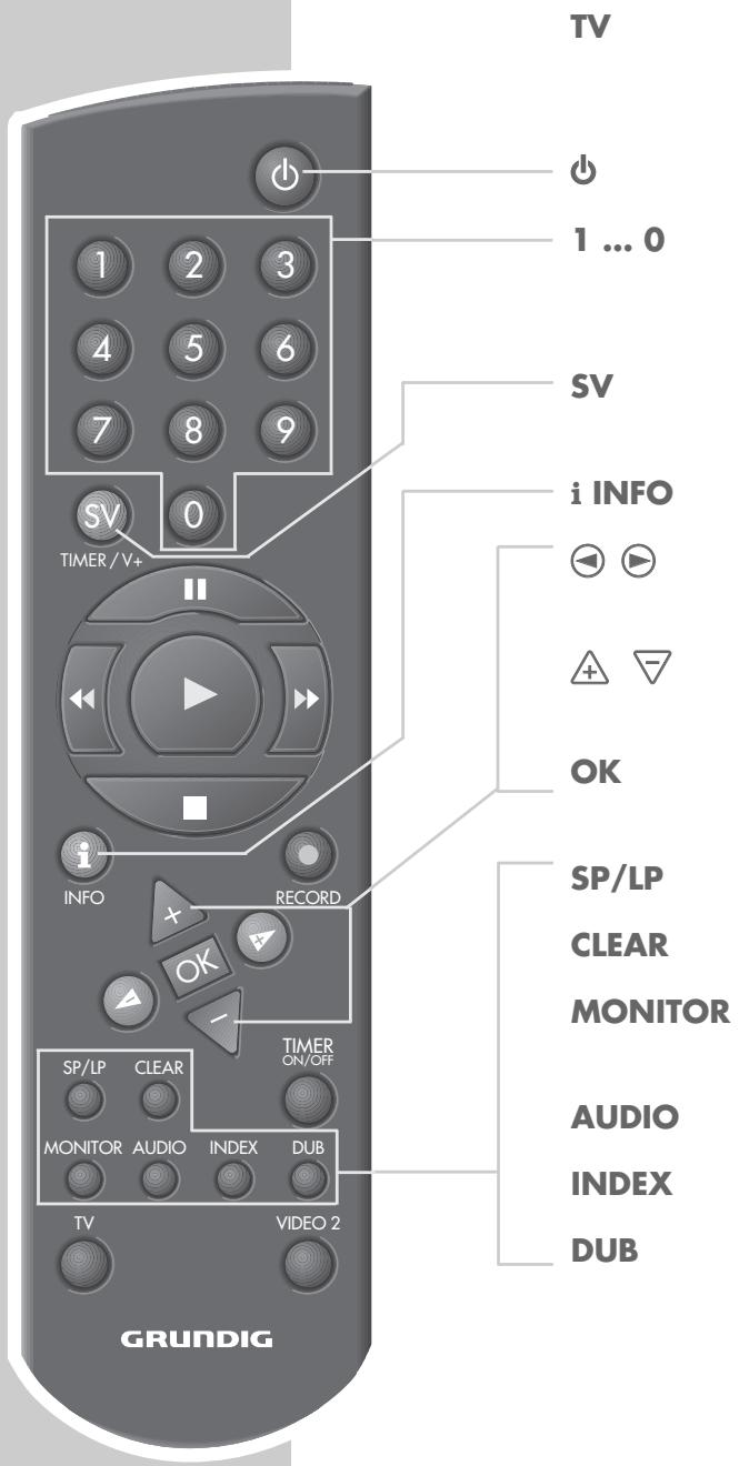 GRUNDIG GV 900 SV/1 - Note: - 1
