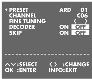GRUNDIG GV 9000 SV - Recording a PAY-TV programme - 3