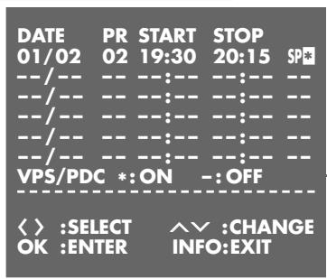 GRUNDIG GV 9000 SV - Notes: - 6