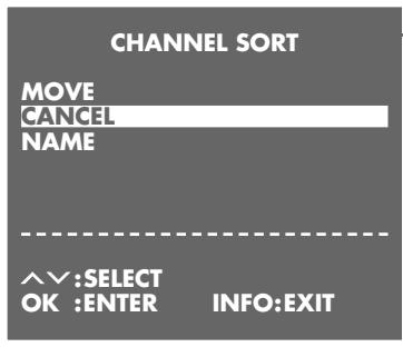 GRUNDIG GV 9000 SV - Setting - 1