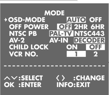 GRUNDIG GV 9000 SV - NTSC playback - 1