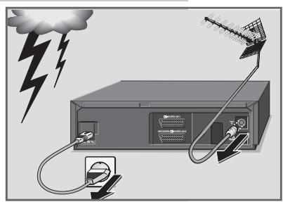 GRUNDIG GV 9000 SV - Contents of delivery - 6