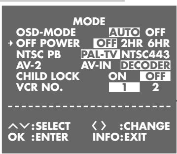 GRUNDIG GV 9000 SV - NTSC playback - 3