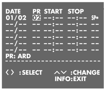 GRUNDIG GV 9000 SV - Notes: - 4