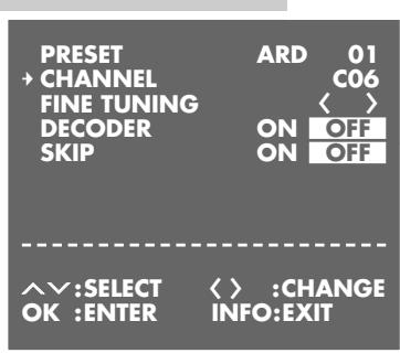 GRUNDIG GV 9000 SV - Setting - 3