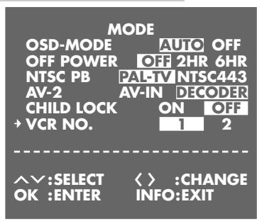 GRUNDIG GV 9000 SV - NTSC playback - 7