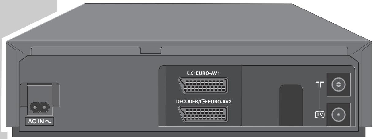 GRUNDIG GV 9000 SV - Contents of delivery - 9