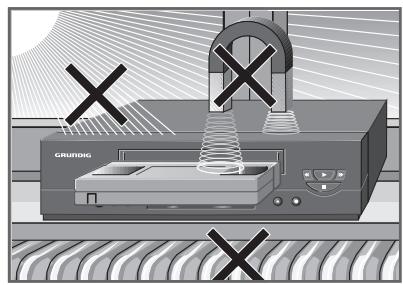 GRUNDIG GV 9000 SV - Contents of delivery - 4