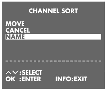 GRUNDIG GV 9000 SV - Setting - 1