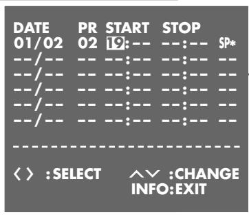 GRUNDIG GV 9000 SV - Notes: - 5