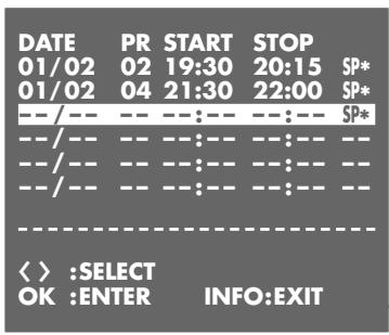 GRUNDIG GV 9000 SV - Checking programmed recording data - 2