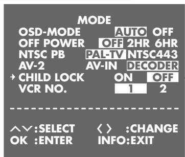 GRUNDIG GV 9000 SV - NTSC playback - 6