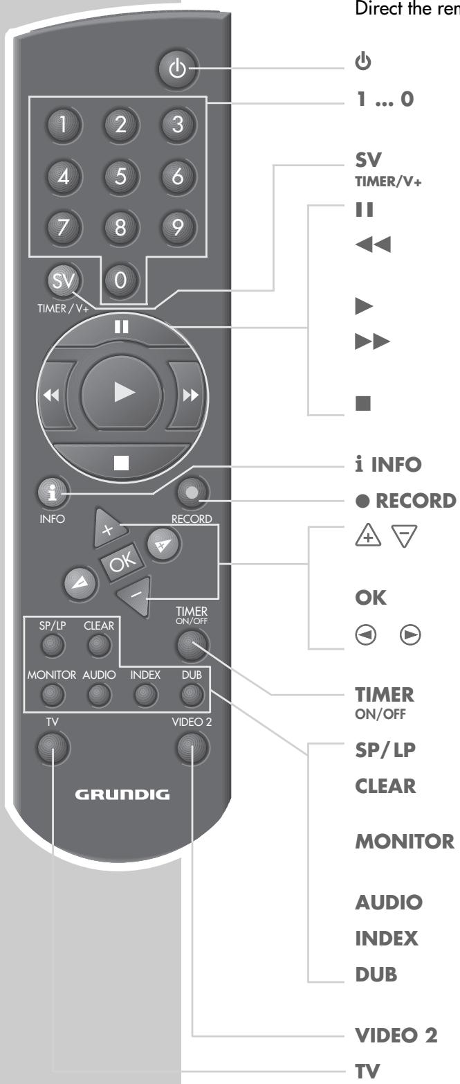 GRUNDIG GV 9000 SV - The remote control - 1